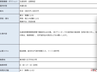 赴日生產技術和品質保證工作招聘
